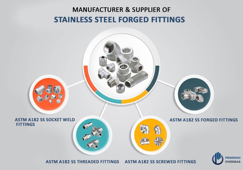 Forged Fittings Manufacturers