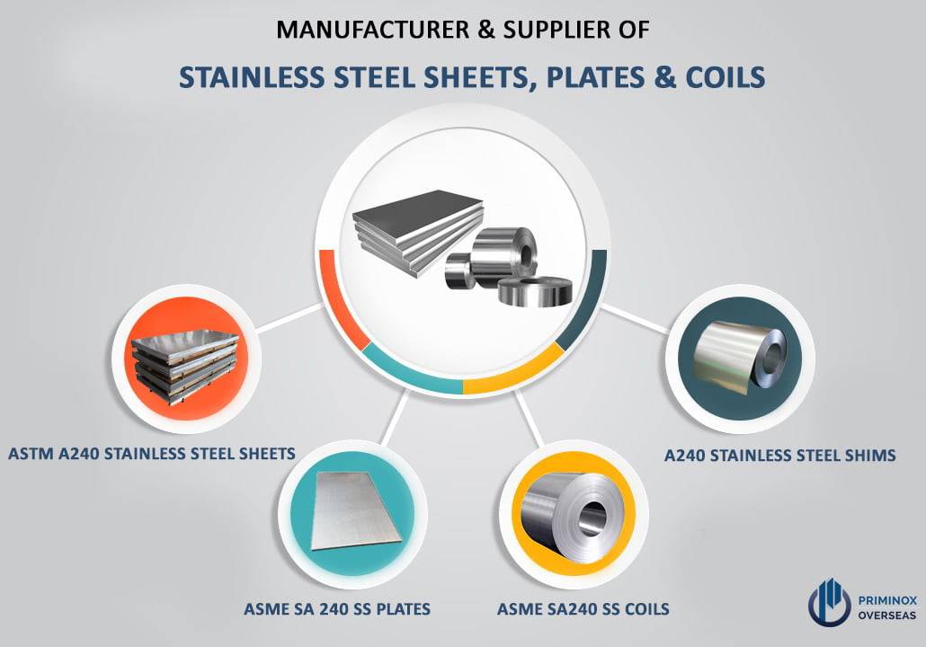 Sheets , Plates & Coils Supplier