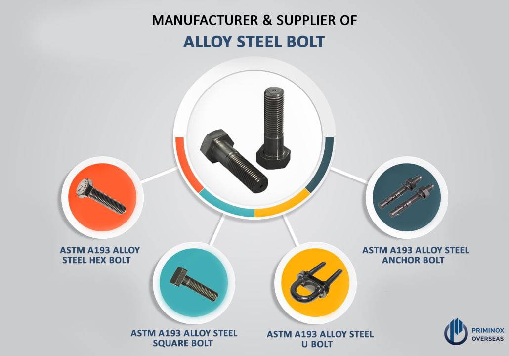 Types Of Alloy Steel Bolts