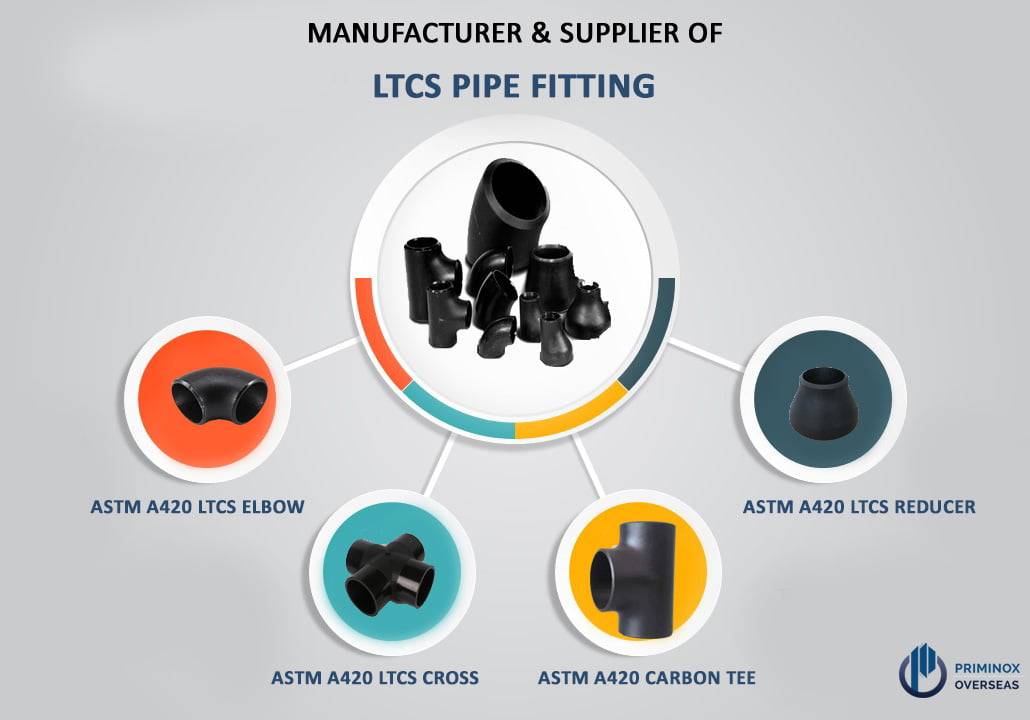 Types OF LTCS Pipes Fitting