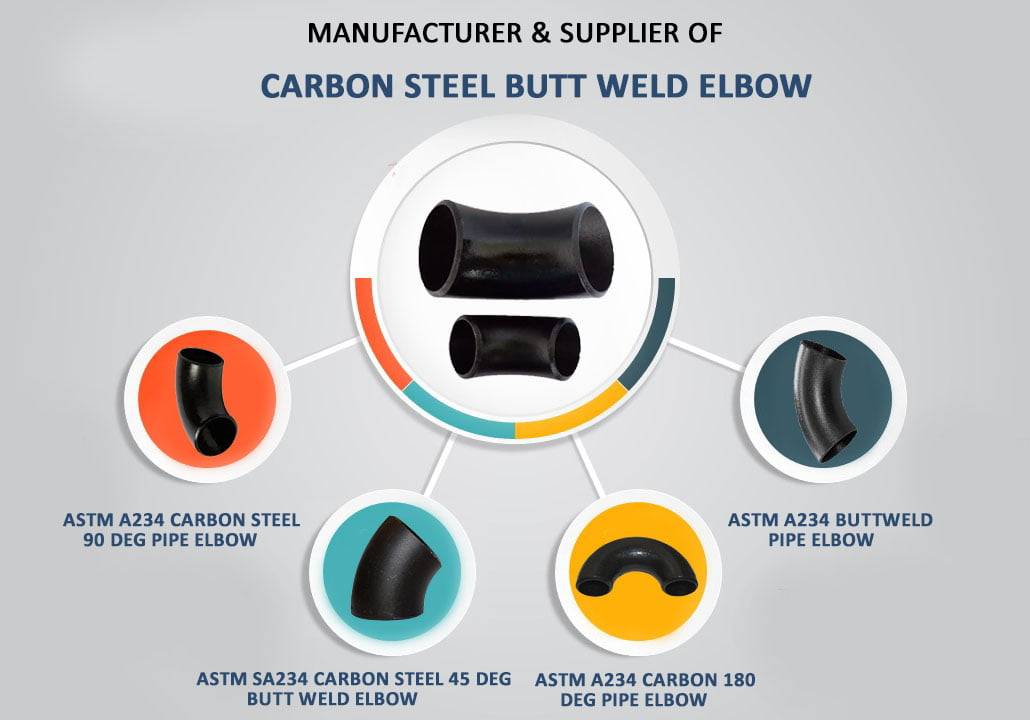 Types Of Carbon Steel Butt Weld Elbow