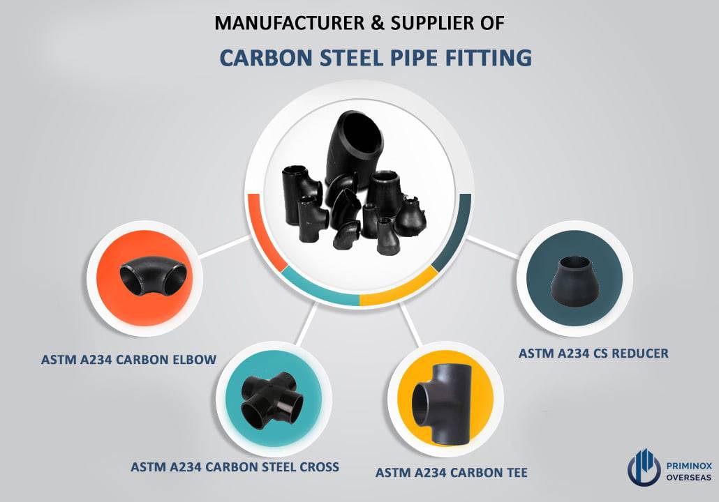 Types Of Carbon Steel Pipe Fitting