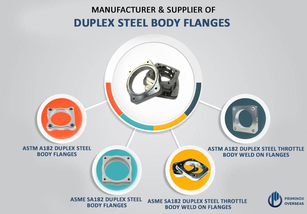 DUPLEX STEEL BODY FLANGES MANUFACTURER IN INDIA