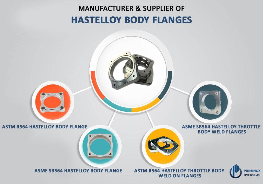 hastelloy body flange