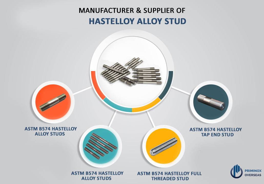 Hastelloy studs
