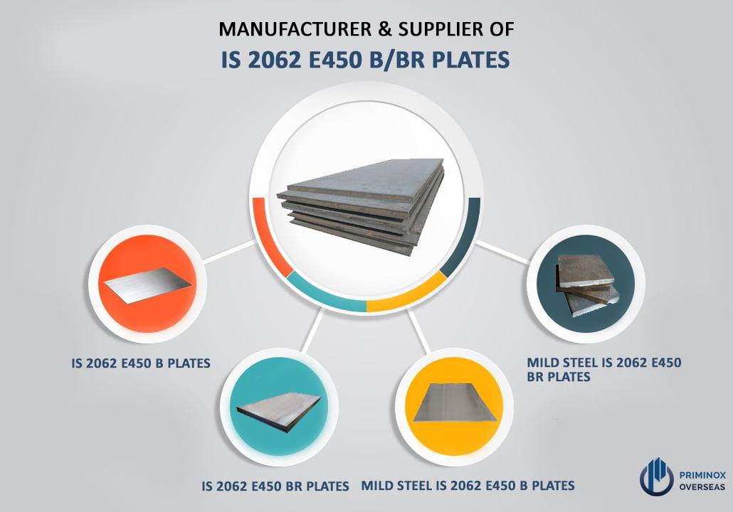 IS 2062 E450 Plates Manufacturer
