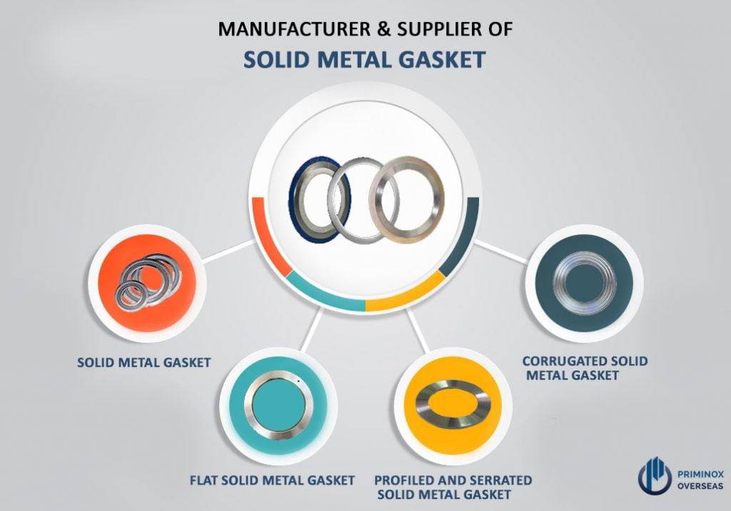 Solid Metal Gaskets Supplier in Mumbai, India