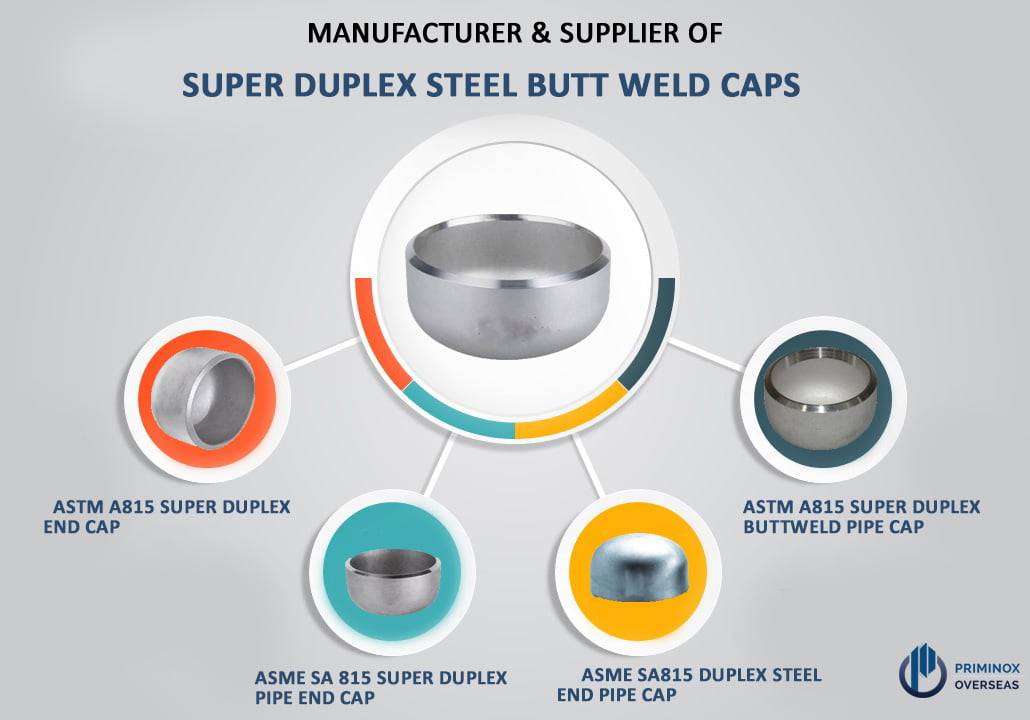 Super Duplex pipe cap