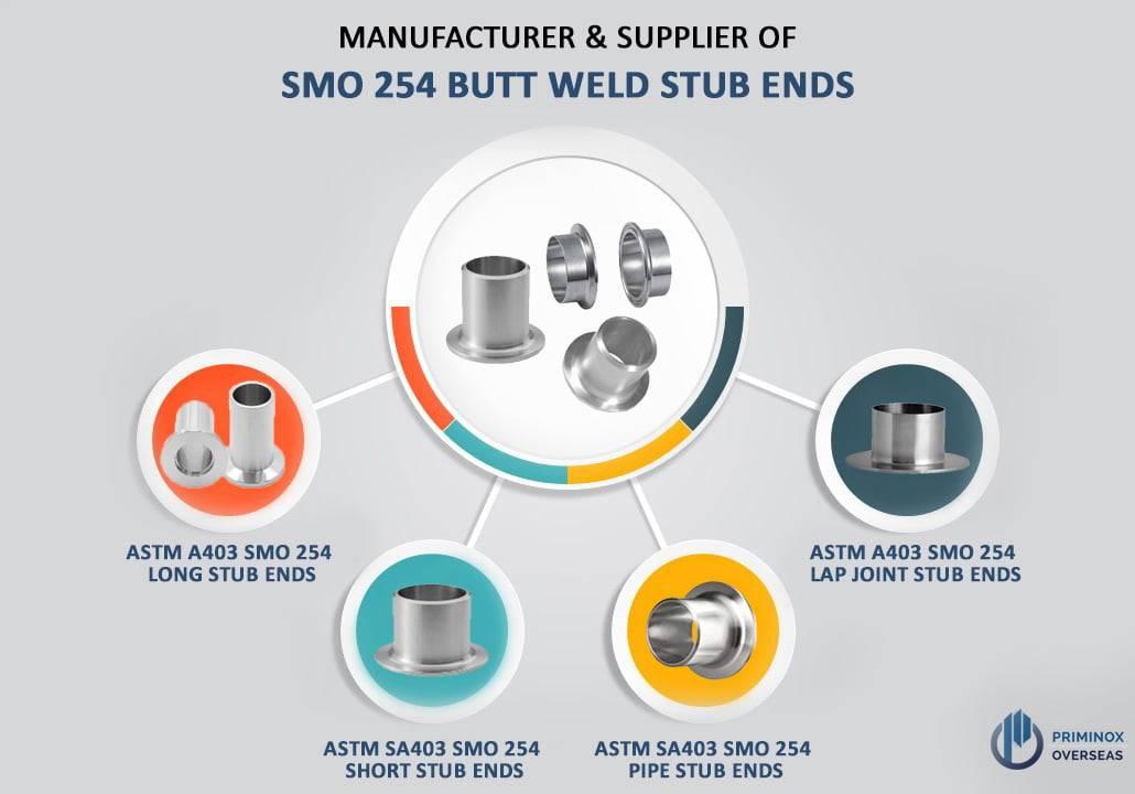 SMO 254 STUB ENDS MANUFACTURER