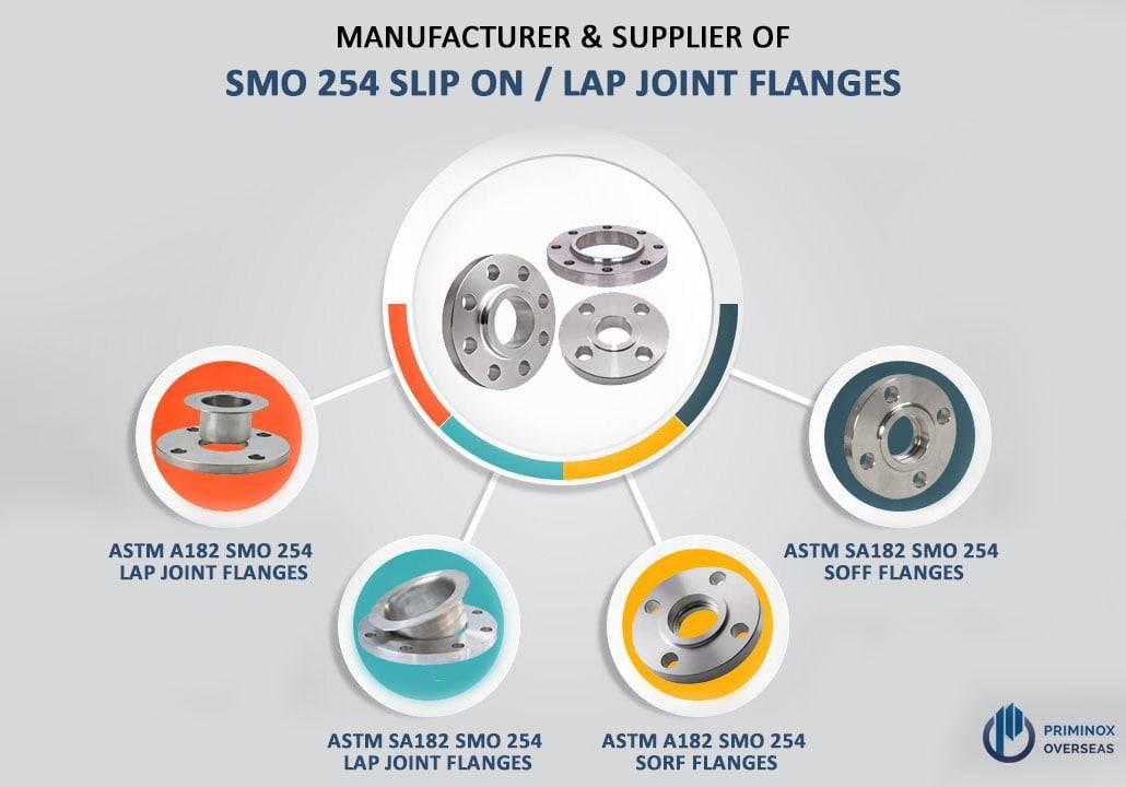 SMO 254 SLIP ON & LAP JOINT FLANGES MANUFACTURER