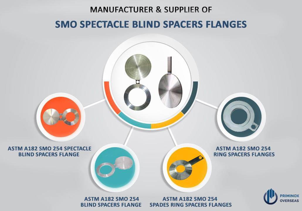 Spectacle Blind / Blind and Spacers Flanges