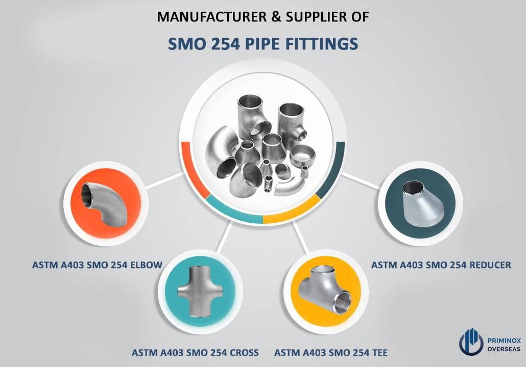 Pipe Fittings in Mumbai