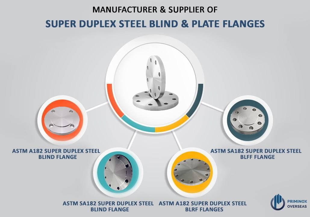 Super Duplex Steel Blind & Plate Flanges Manufacturer