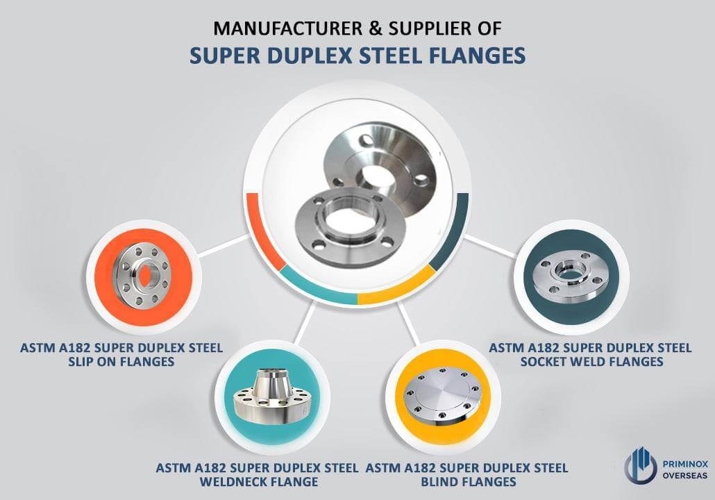 Super Duplex Steel Flanges