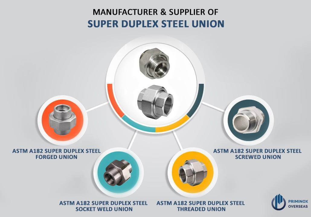 SUPER DUPLEX UNION MANUFACTURER