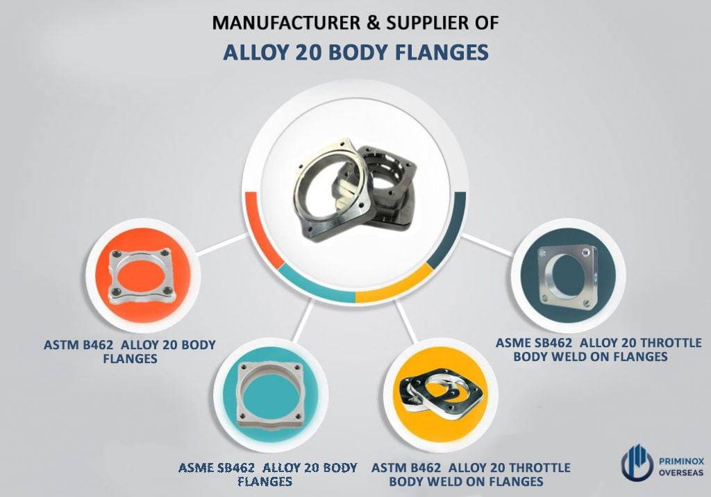 Alloy 20 Body Flanges