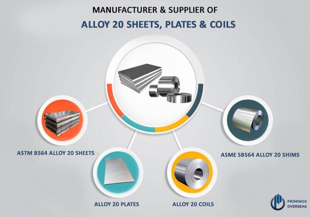 ALLOY 20 Sheets, Plates & Coils