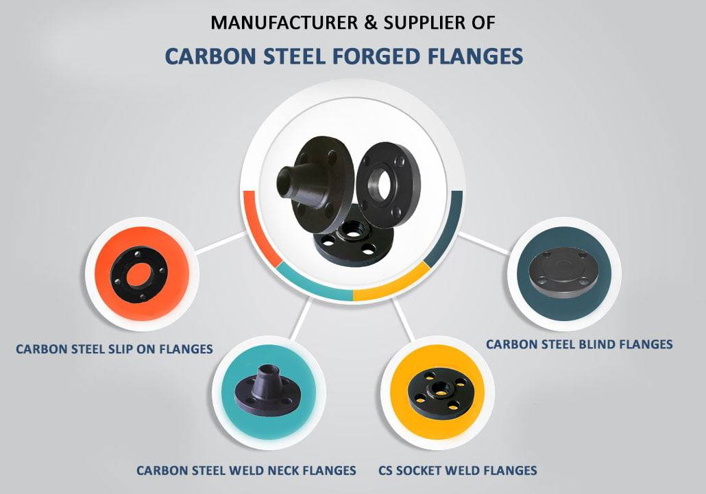 CS FORGED FLANGES