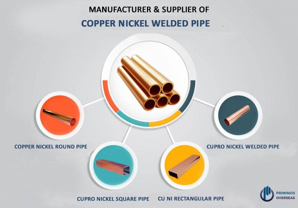 Copper Nickel Welded Pipe