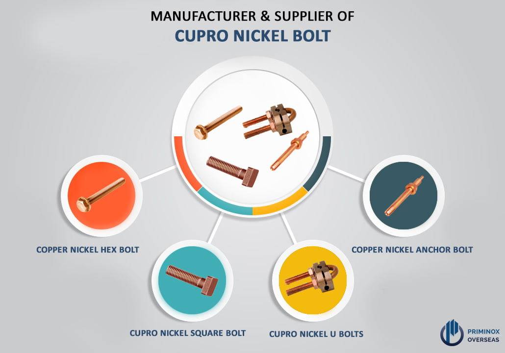 CUPRO NICKEL BOLT MANUFACTURER
