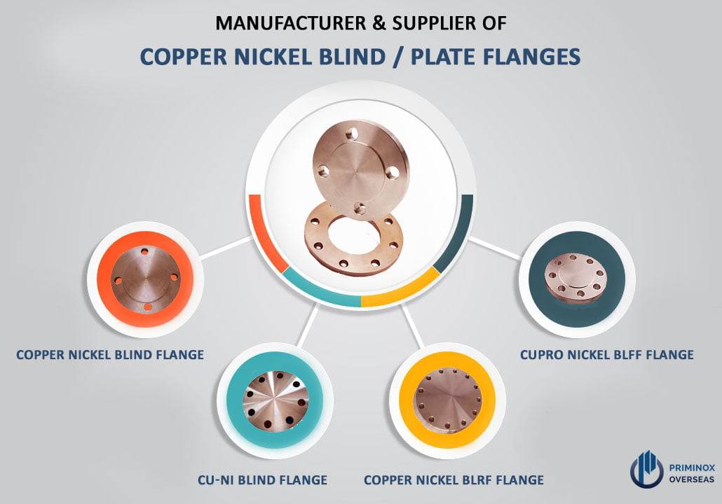 COPPER NICKEL BLIND / PLATE FLANGES