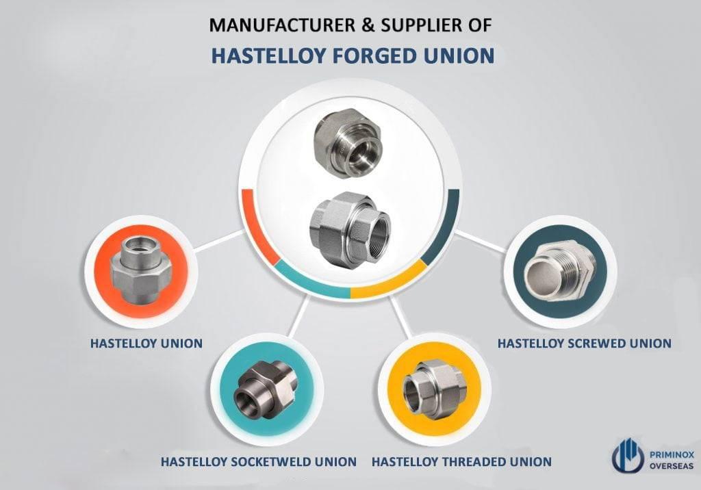 HASTELLOY UNION