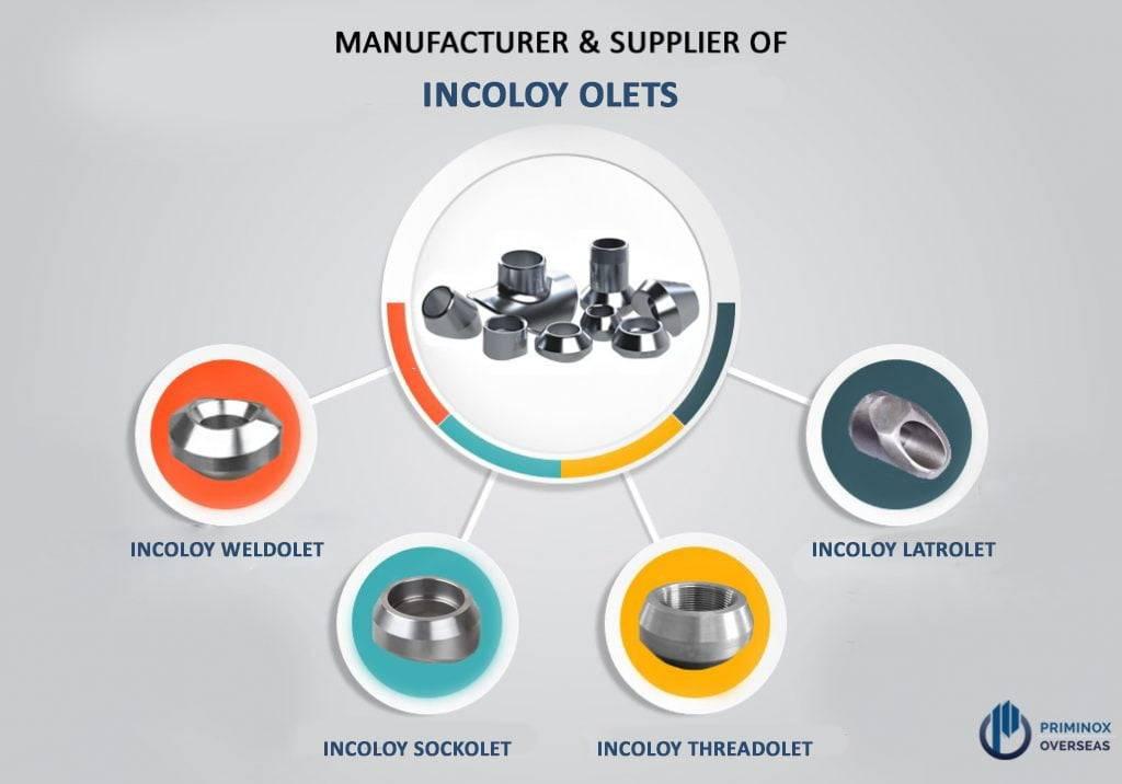 Incoloy Olets