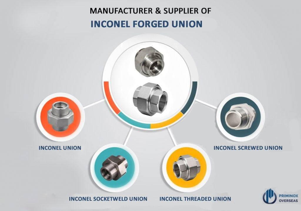 INCONEL UNION
