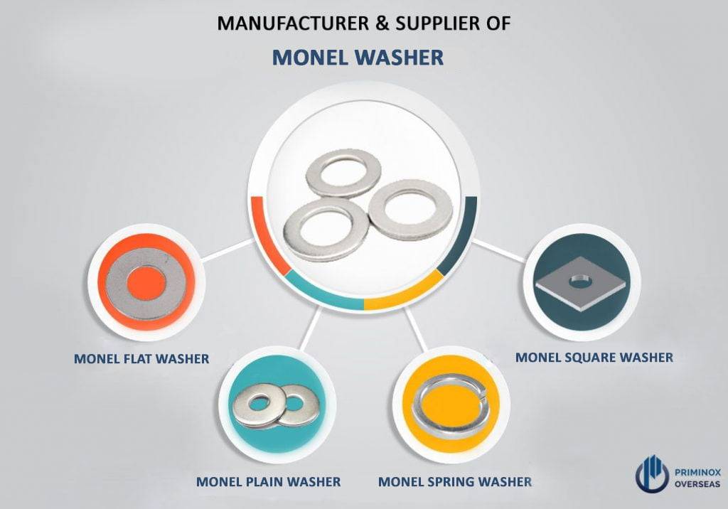 Monel Alloy Washer