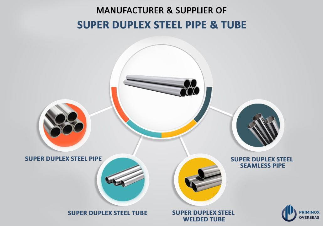 Super Duplex Steel Pipe and Tube